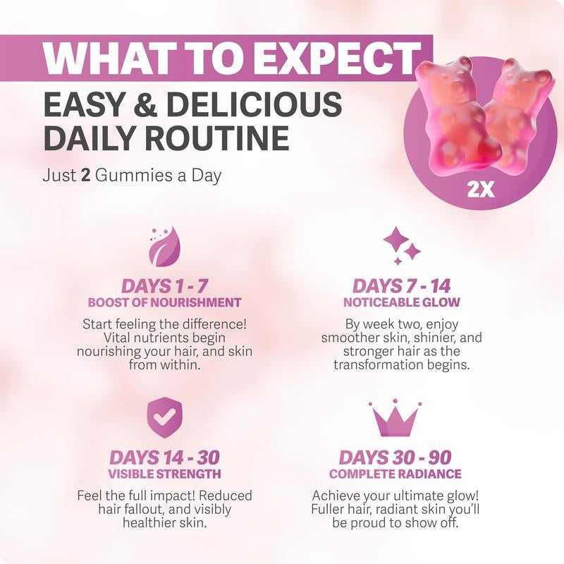 Atlantix® Hair Gummies